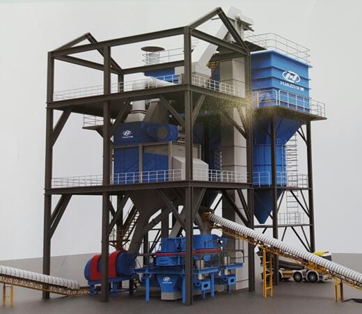 ML系列立體樓式制砂模塊站