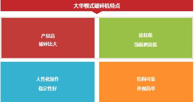 大華顎式破碎機工作原理和應用案例