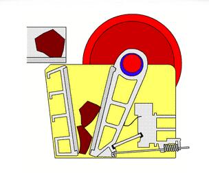 【深度解讀】大華顎式破碎機工作原理和應用案例