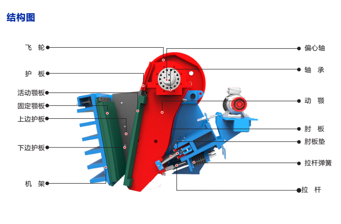 ASD系列顎式破碎機結(jié)構(gòu)圖-大華重工