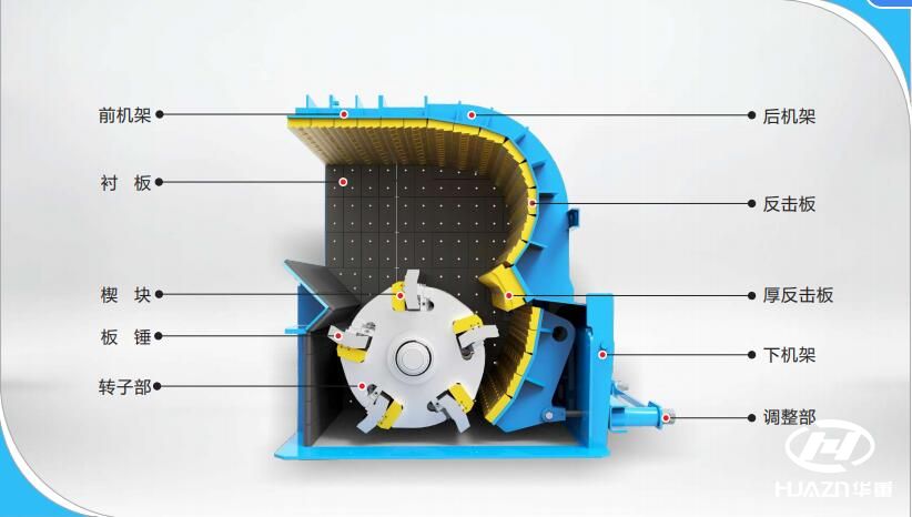 反擊式破碎機結構圖