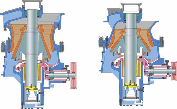 單缸圓錐破碎機結構圖