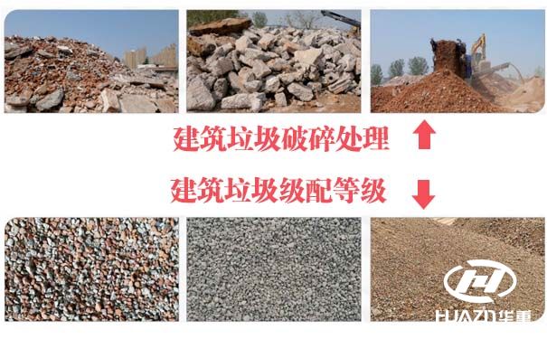 建筑垃圾破碎篩分設備