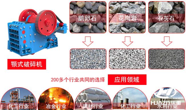顎式破碎機品牌