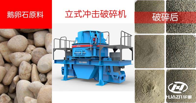 制砂機