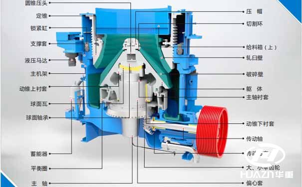 圓錐破碎機結構圖