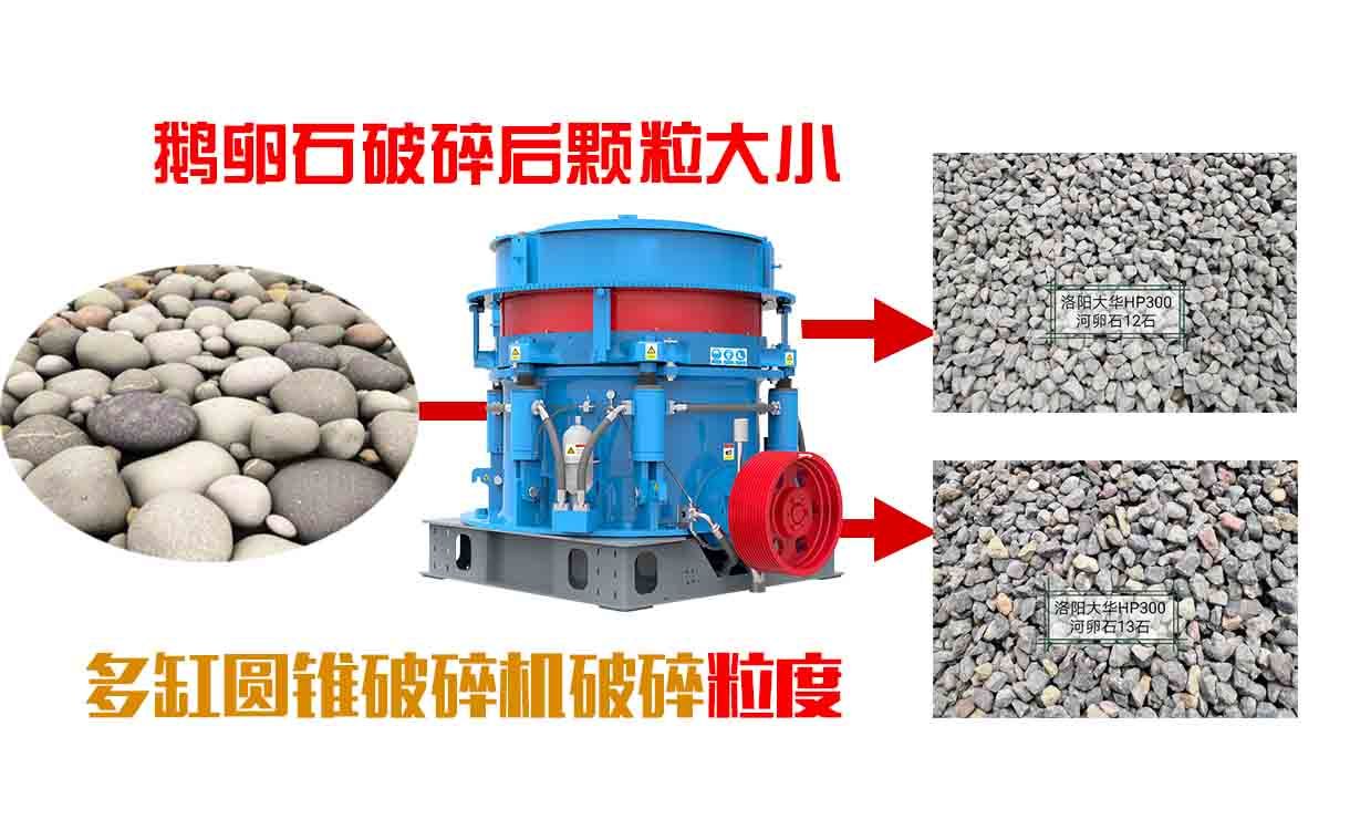 多缸液壓圓錐式破碎機時產200噸設備價格