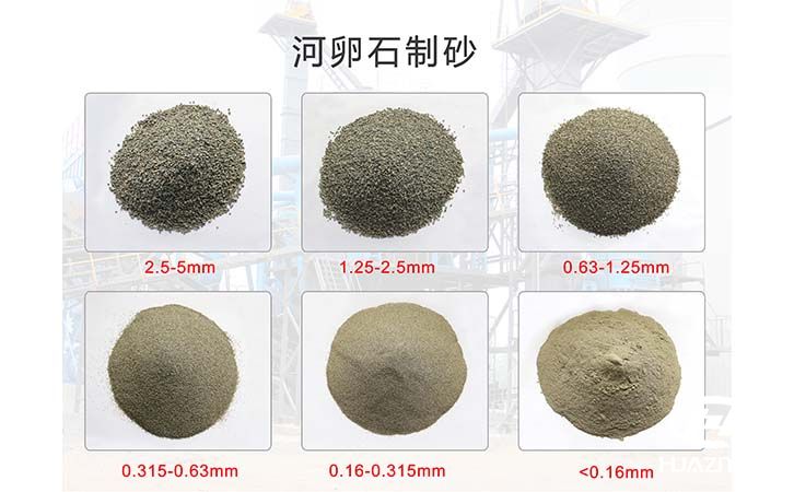 機制砂顆粒級配