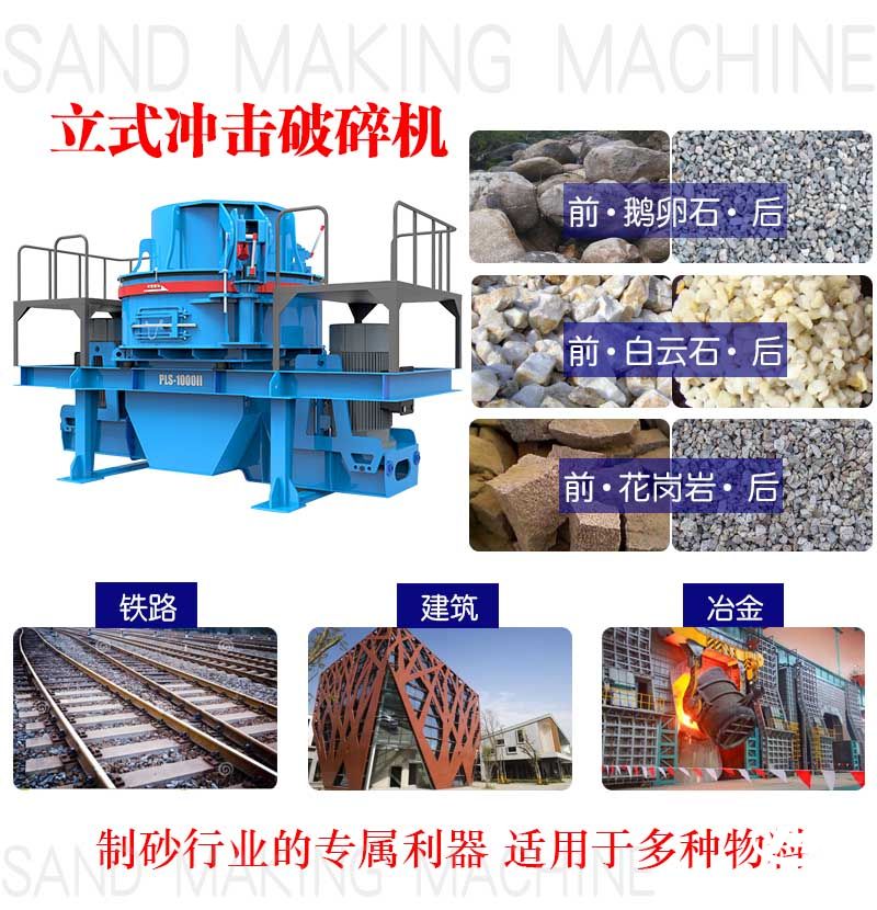 制砂機應(yīng)用