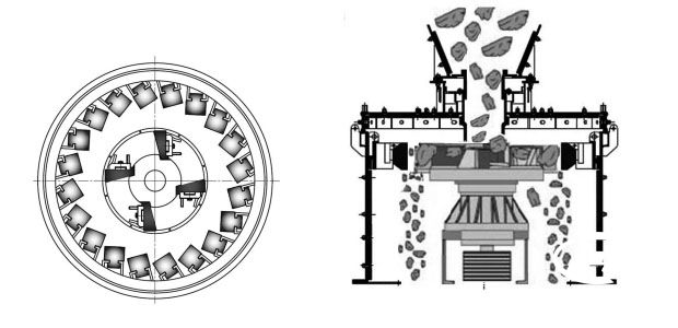 立軸破碎機工作原理