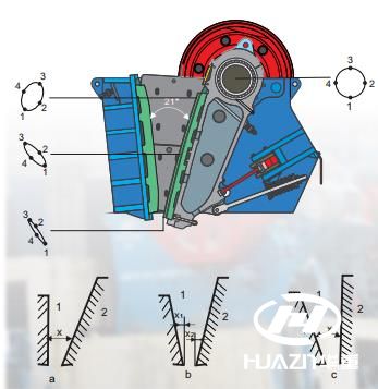 淺談顎破的軌跡和腔型