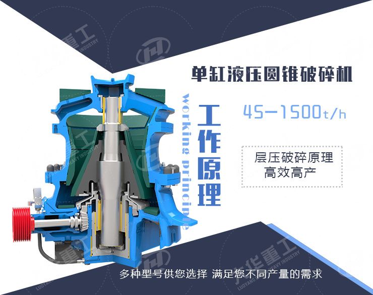 單缸圓錐破碎機工作原理