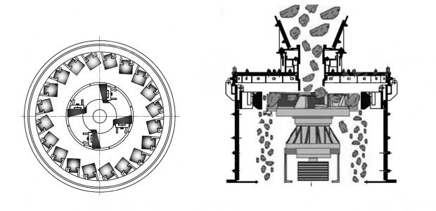 立式沖擊破碎機工作原理