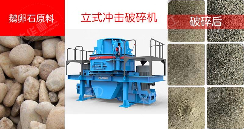 制砂機